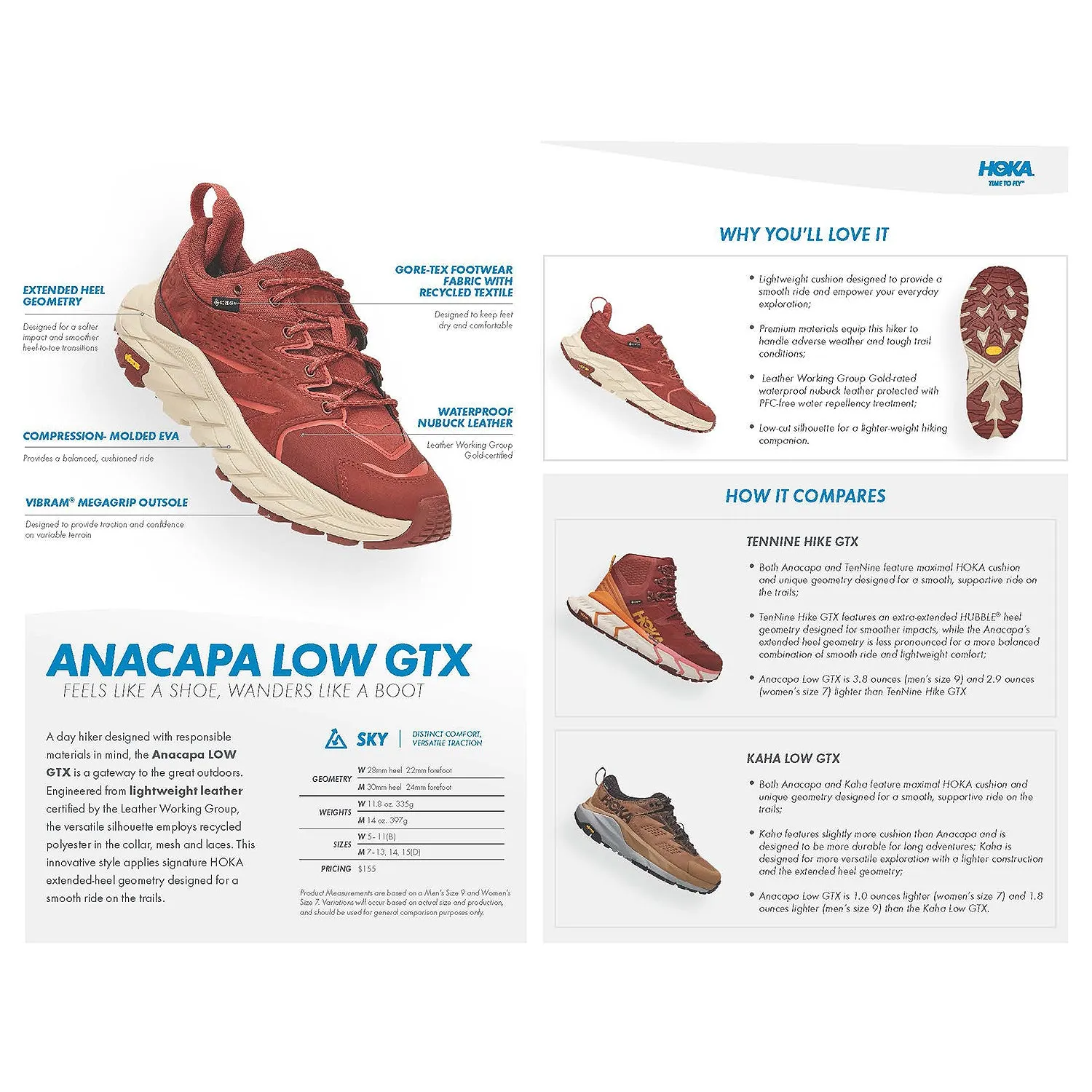 Women's Hoka Anacapa Low GTX Tiger's Eye/Black Nubuck